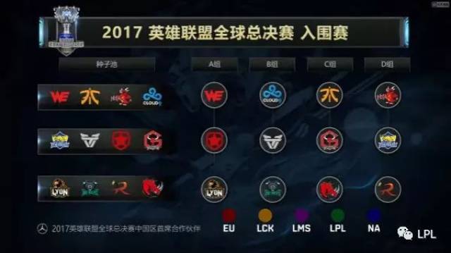 Invictus Gaming 官方博客在比赛后发布了一条消息：我们会稳扎稳打，尽力回报大家的焦虑和期待